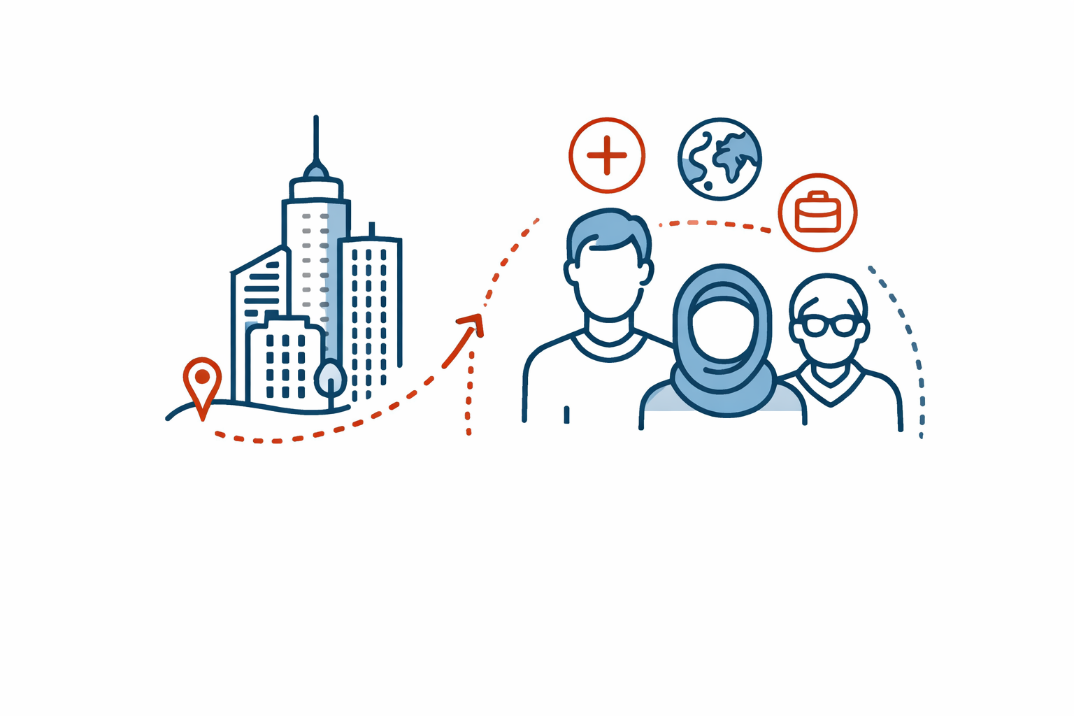 Reputazione Urbana e Trasformazioni Demografiche: Il Modello Svizzero come Riferimento Strategico