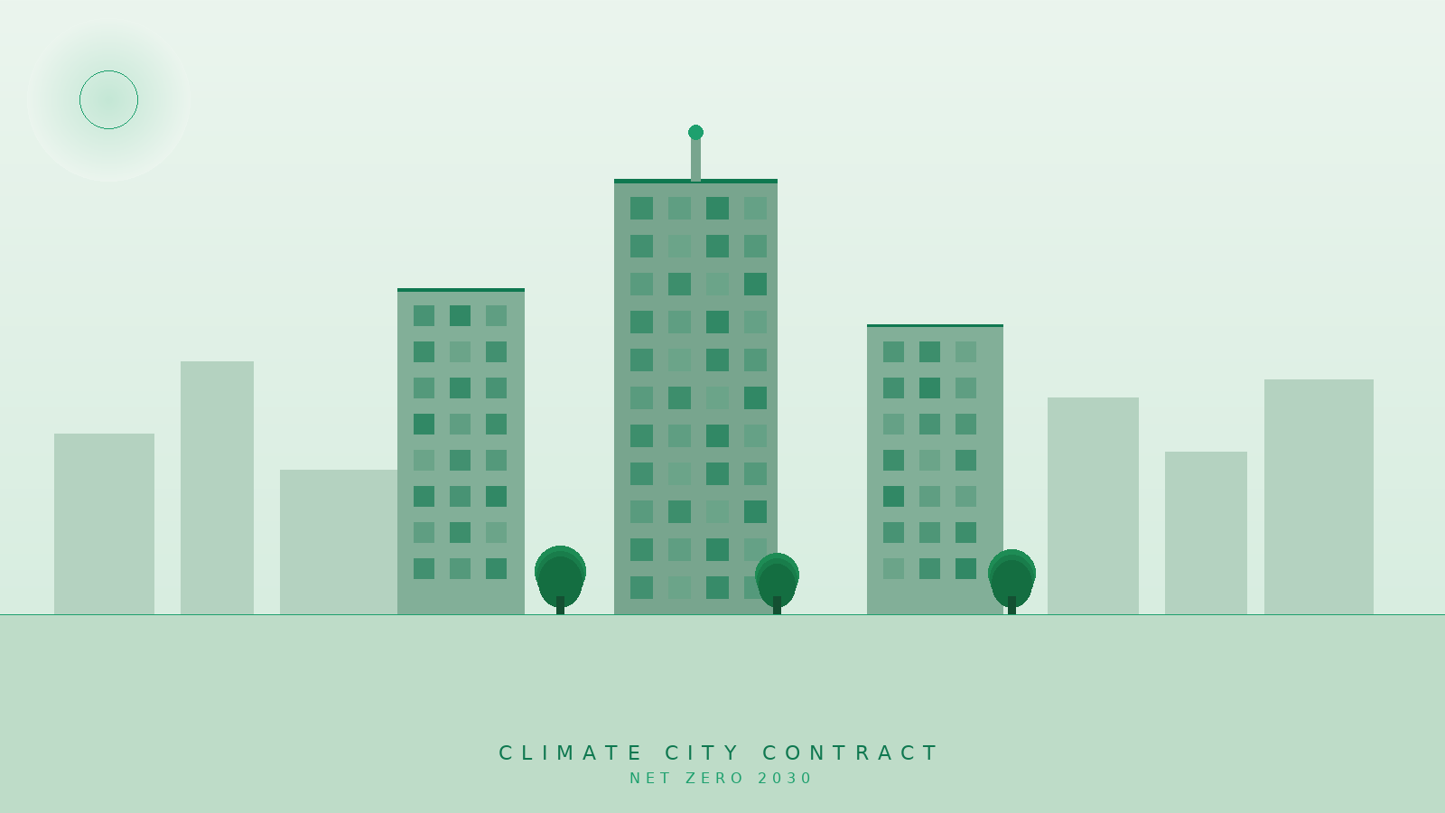 Il Contratto Climatico " Climate City Contract " che vuole salvare le città europee entro il 2030