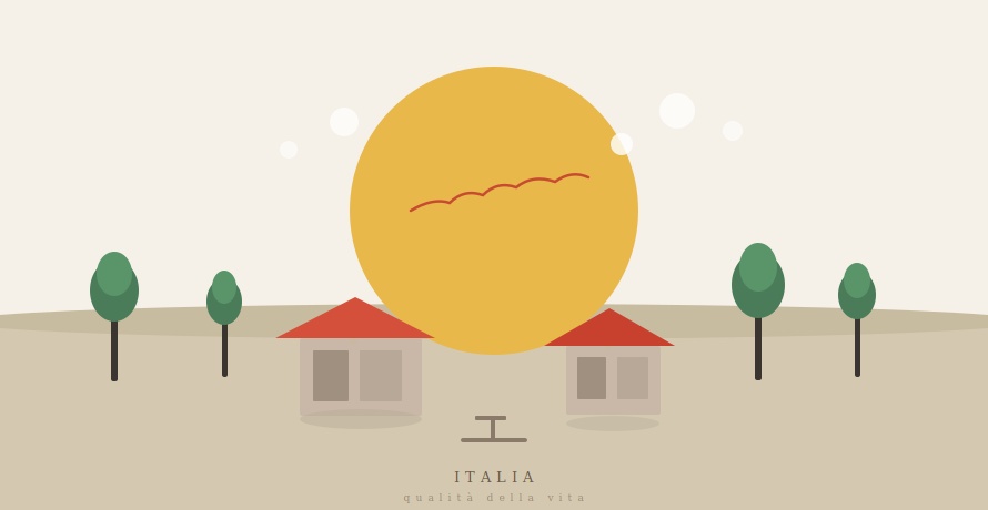 Qualità della vita in Italia oggi: un Paese che ci prova, ma non ce la fa ancora