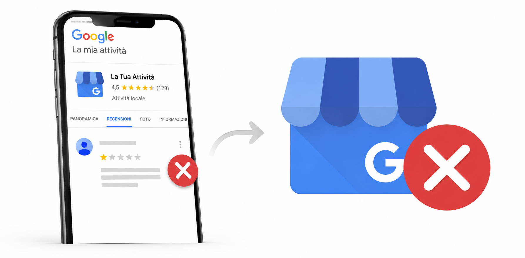 Si Possono Cancellare le Recensioni Negative su Google: " agenzie specializzate in italia"